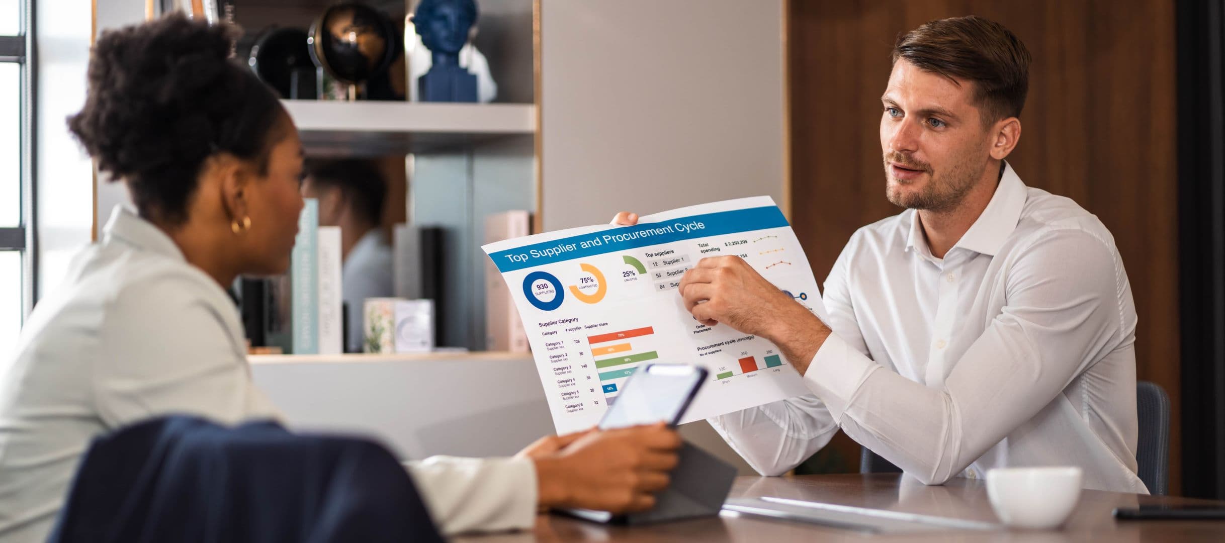 Cognitive Career Test